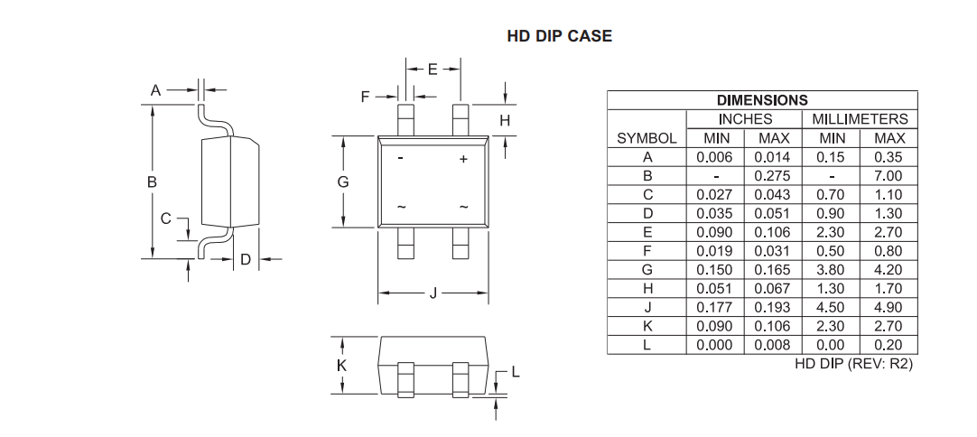 Central Semiconductor CBRHDSH Schottky Bridge Rectifier